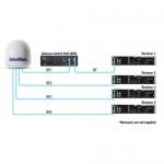 Intellian® i4/i4P - 45 cm, quad output