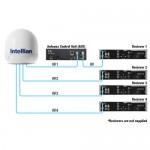 Intellian® i6P - 60 cm, quad output